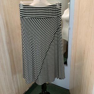 Apropos Poshmark